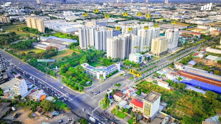 Đầu tư BĐS 2026